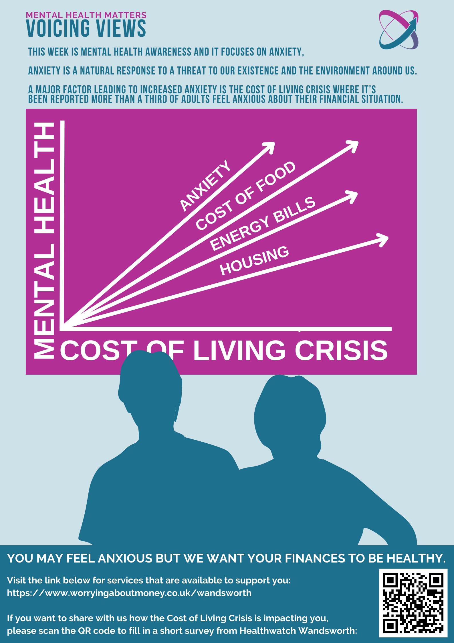 Mental Health Awareness Week – Cost of Living & Anxiety - Wandsworth ...